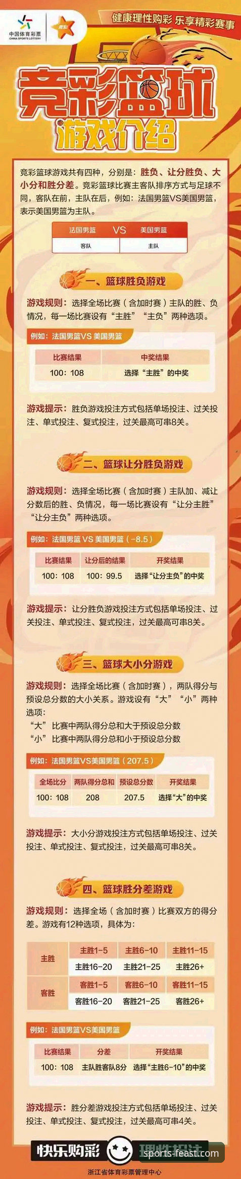 球盟会篮球竞猜安卓版 如何通过球盟会篮球竞猜安卓版获得更专业的赛事洞察?