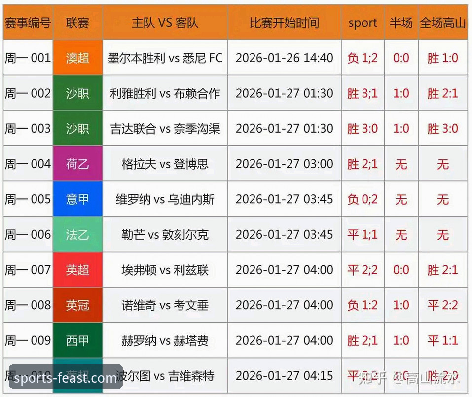 球盟会专家分析推荐 球盟会体育专家分析推荐全面解析:从数据看门道,实战派教你锁定赛事关键