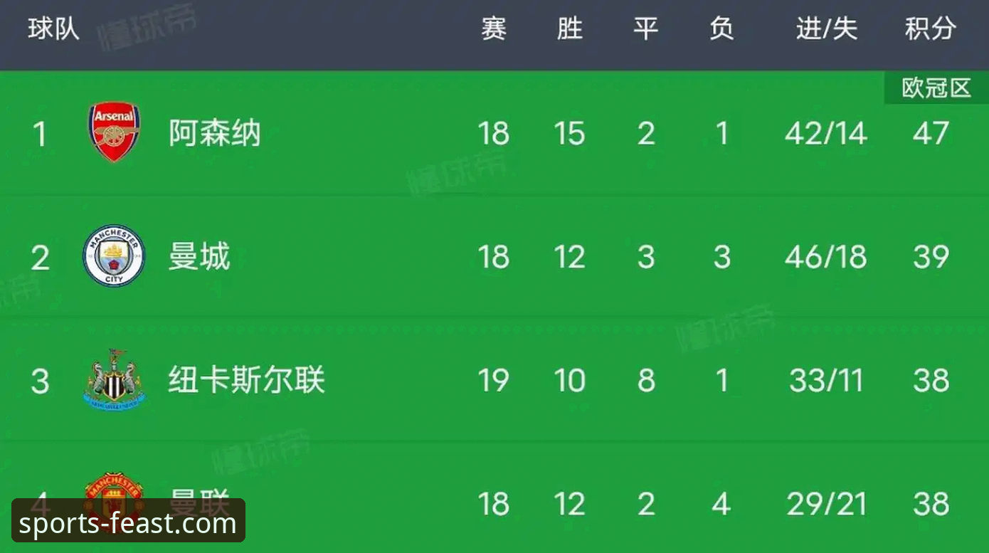 热刺签下罗伯逊全面评测：苏格兰队长能否成为北伦敦复兴基石？