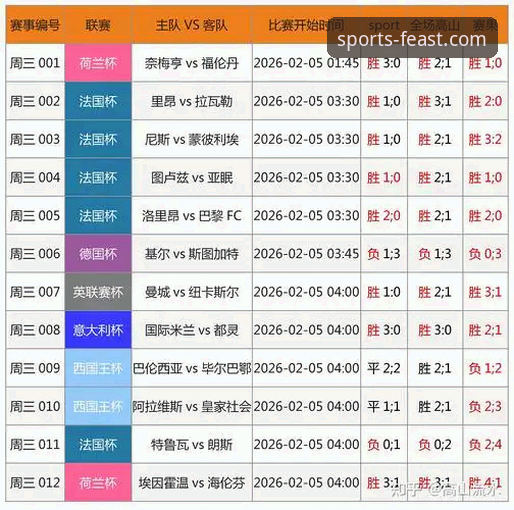 球盟会体育篮球竞猜手机版深度评测：移动端体育投注的新趋势与新体验