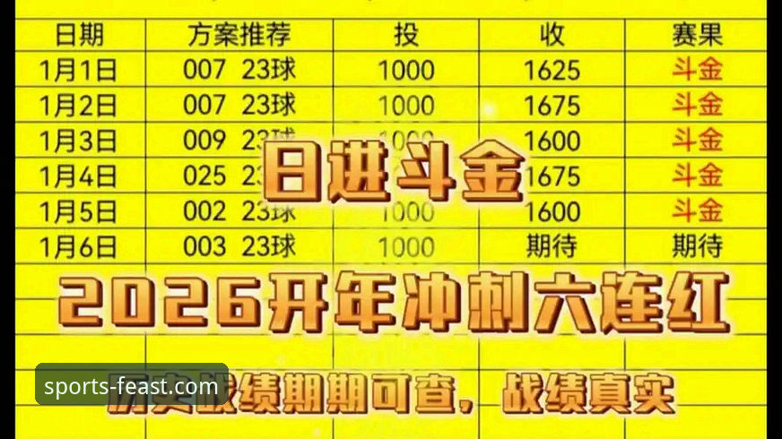 前瞻视角：资深玩家深度解析球盟会竞猜怎么玩2026最新版本