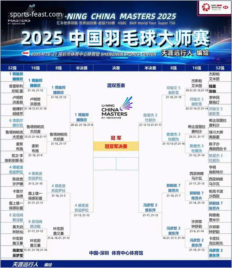 看懂青少年乒乓赛事的关键技巧：从孙笑薇卢森堡站夺冠说起