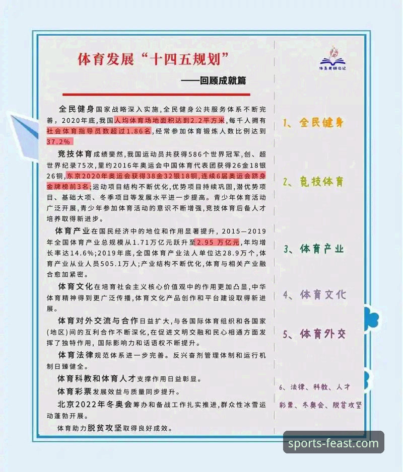 球盟会体育安全合规性最新观察：平台稳健性成行业焦点